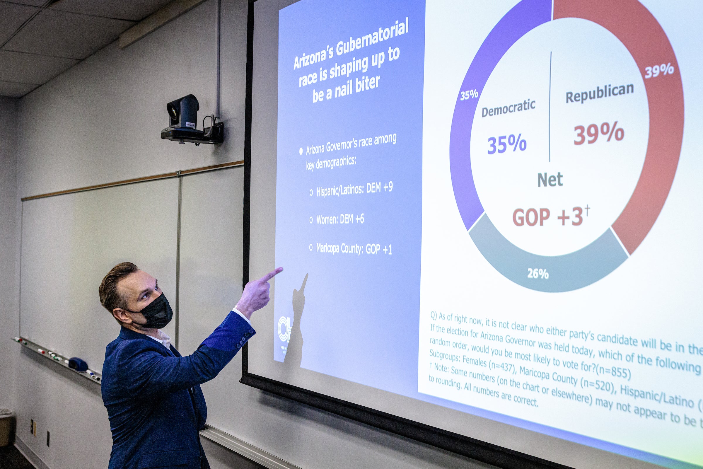 man pointing at chart on overhead screen