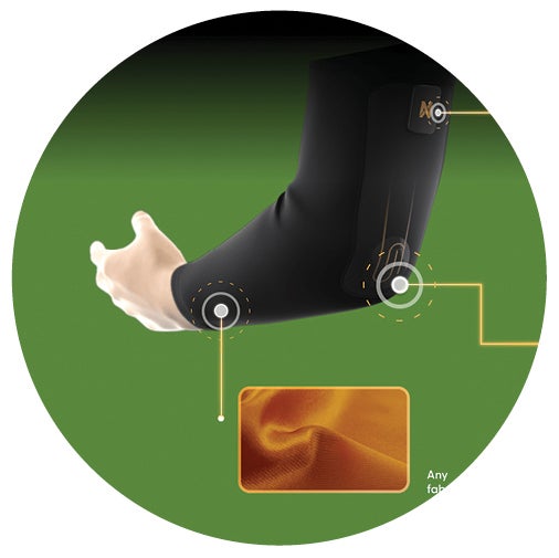 An illustration of high-tech fabric on an arm