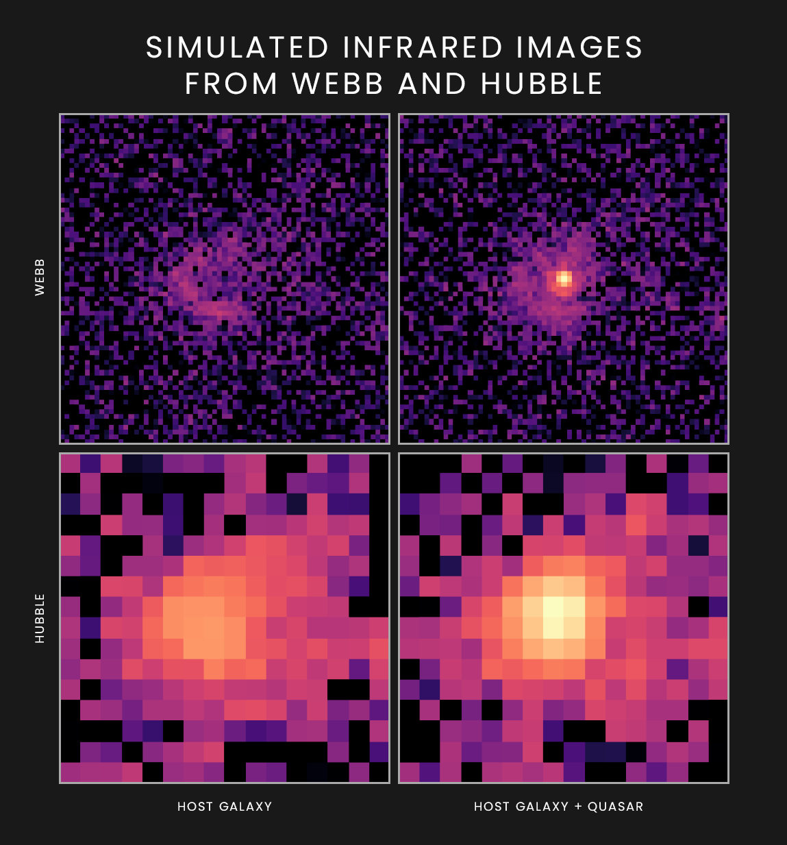 Hubble images