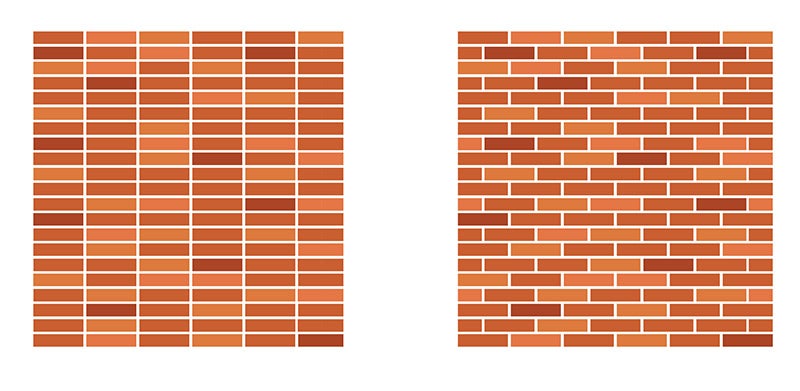 Brick walls are stronger with stagger bricks compared to columns of bricks