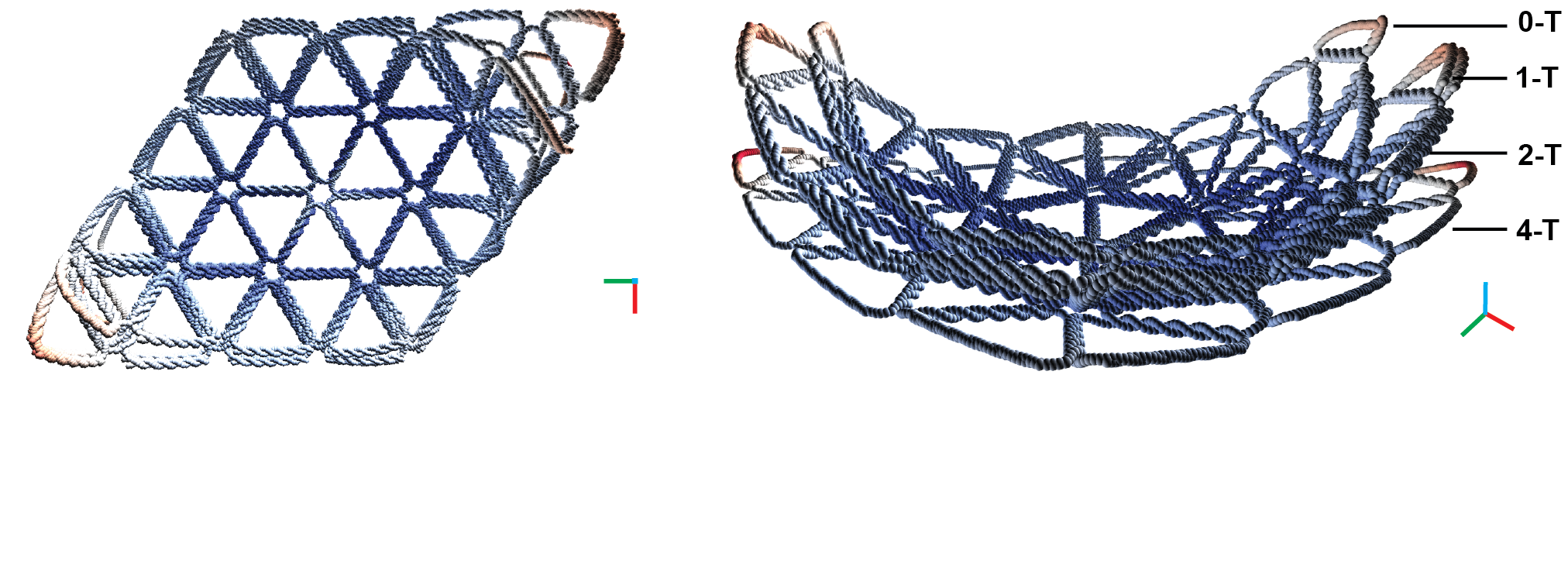 Schematics of simulation 