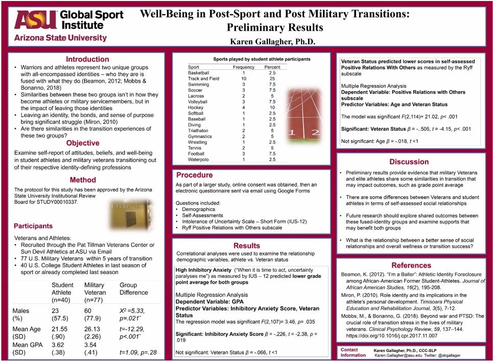 research poster