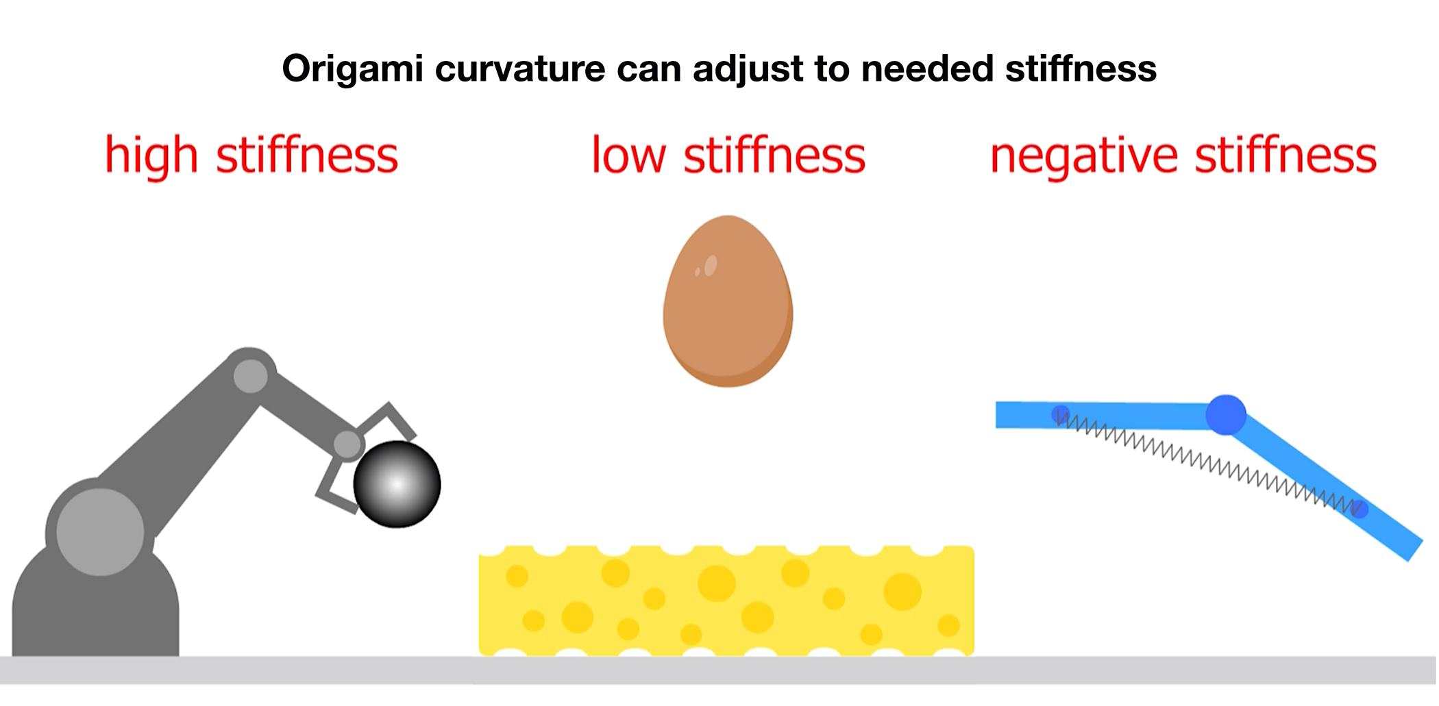 Origami_Provides_Flexible_Robot_Stiffness