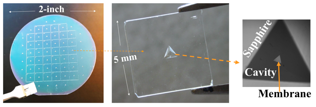 Three images showing a sapphire wafer, a wide shot of a sapphire membrane and a microscope image of a sapphire membrane.