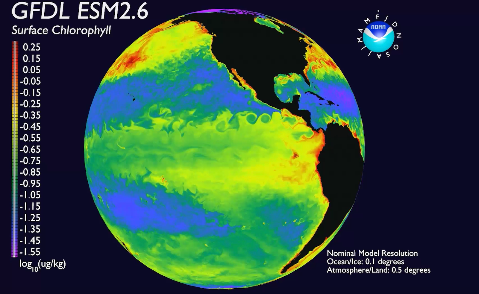 Image of Earth illustrustrates fluid dynamics flows across the planet's suface