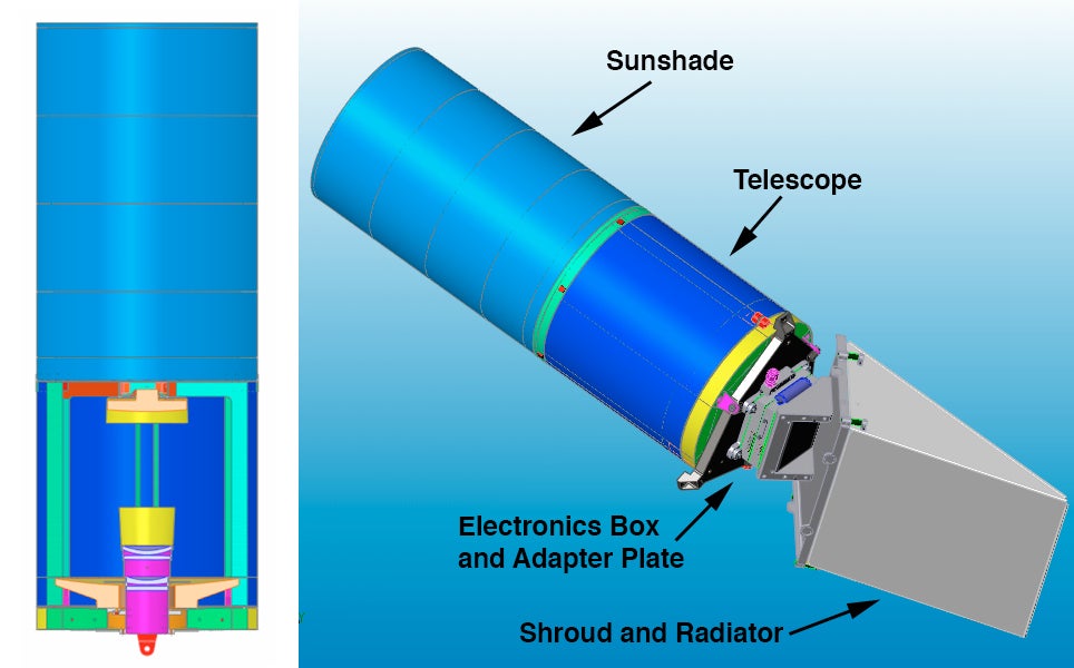 New ShadowCam Instrument