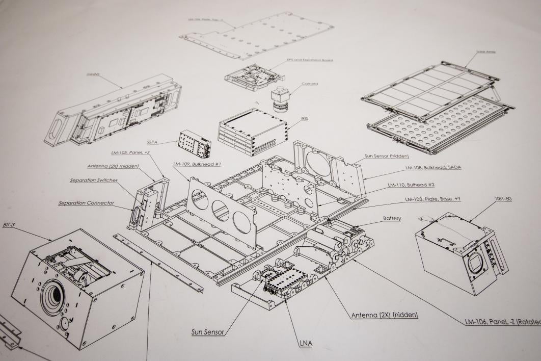 A schematic drawing of the cubesat design