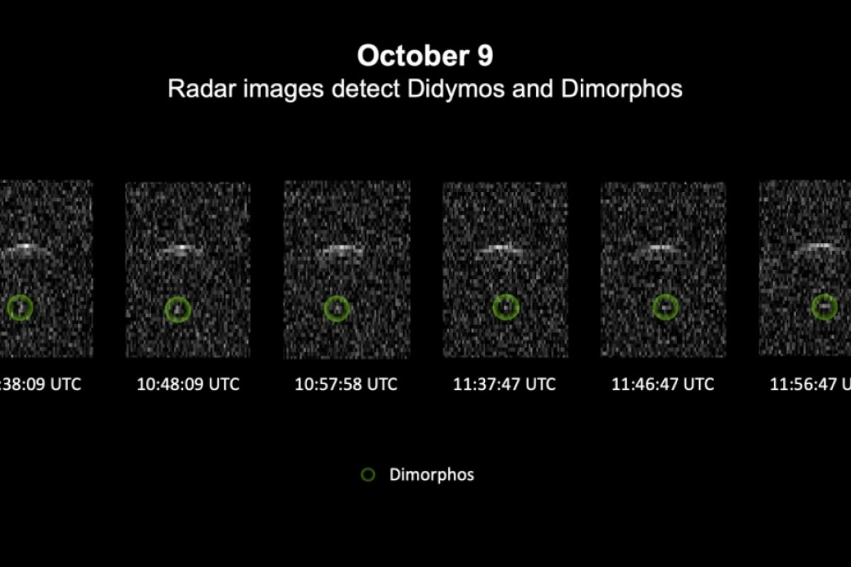 A series of radar images of the Didymos and Dimorphos binary asteroid system.