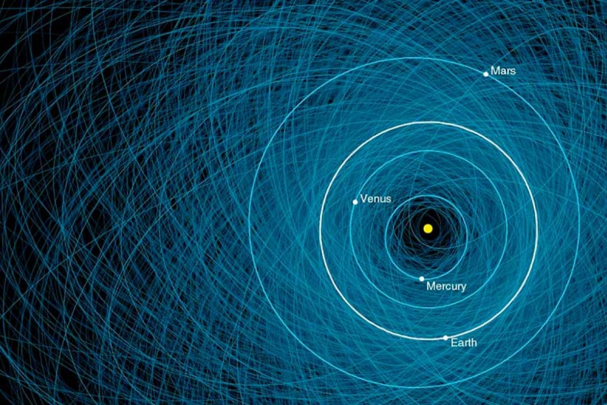 Concentric, overlapping blue circles represent all the near-Earth objects. The caption reads: A portion of a graphic showing the orbits of all known asteroids that are at least 460 feet in size and pass within 4.7 million miles of Earth’s orbit.