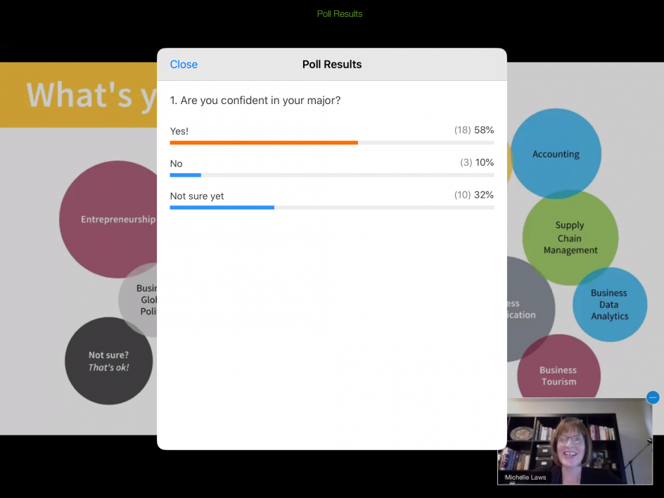 Results of a student poll about confidence in their choice of major