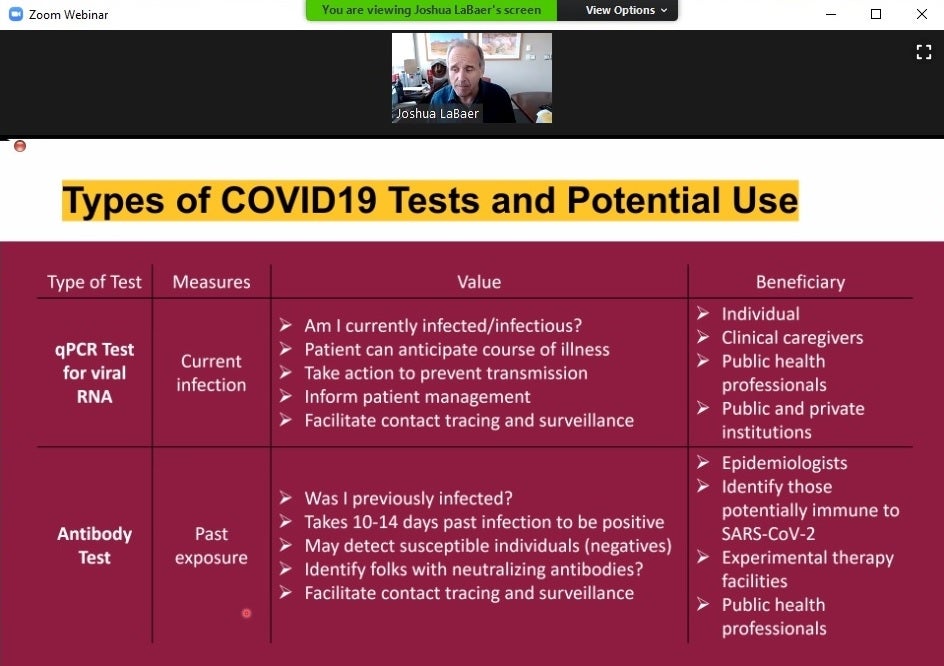 screenshot of slide from College of Health Solutions COVID-19 presentation