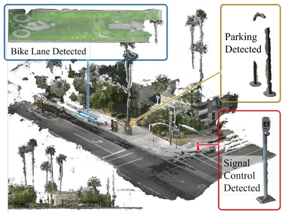 A figure of 3D digital environment showing the detected biking infrastructure at a Tempe intersection.