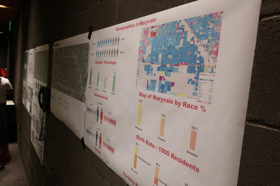 Maryvale One Square Mile Initiative