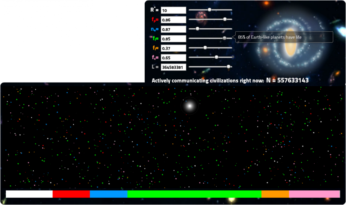 Habitable Worlds Interactive Simulator