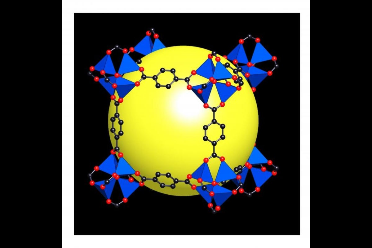 MOF-5 structure