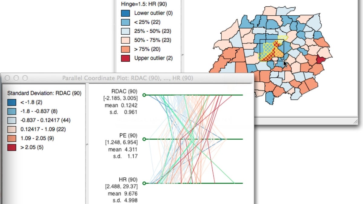 Sample OpenGeoDa map and parallel coordinate plot