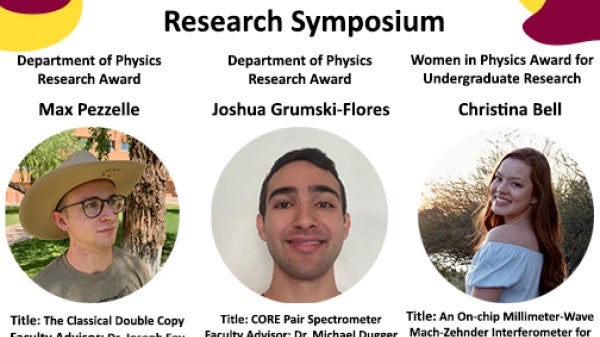 Poster featuring portraits of winners of the ASU Department of Physics 19th Annual Undergraduate Research Symposium.