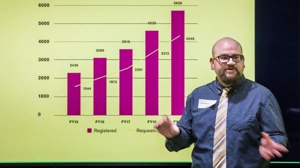 man giving presentation with bar chart behind him