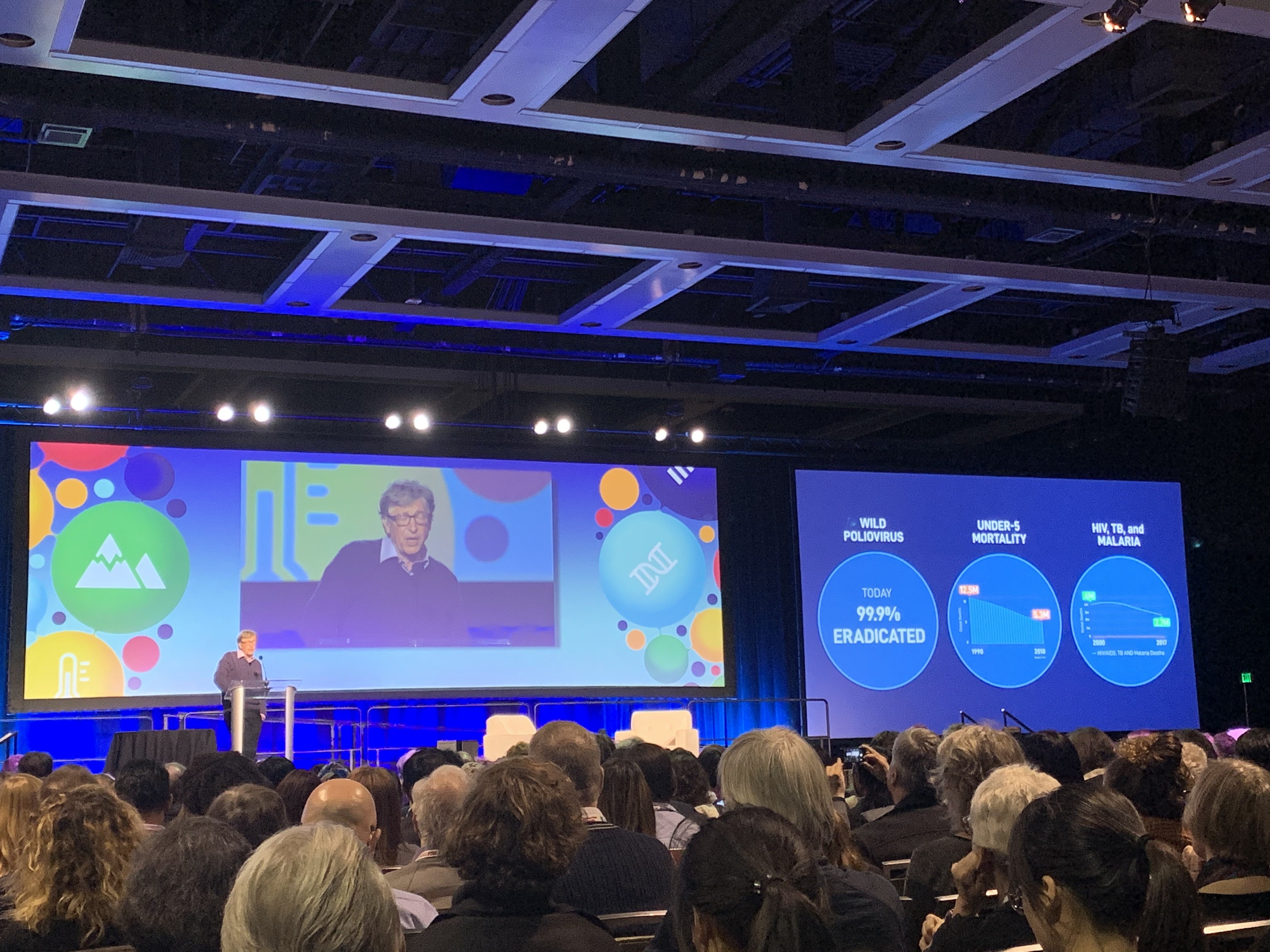 Bill Gates sitting on a stage talking to a room full of people